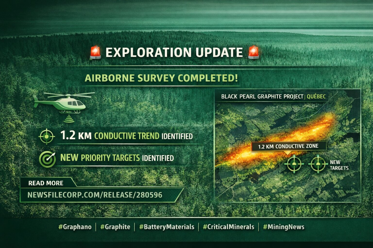 Graphano Completes Airborne Geophysical Survey at Black Pearl ...